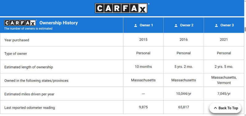 2015 Audi S5 3.0T quattro Prestige