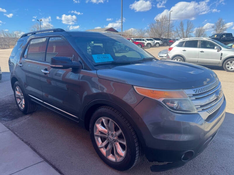 2015 Ford Explorer XLT