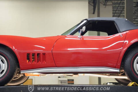1968 Chevrolet Corvette