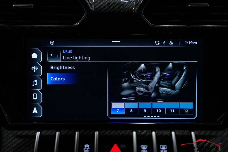 2022 Lamborghini Urus