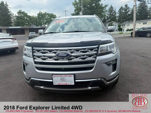 2018 Ford Explorer Limited