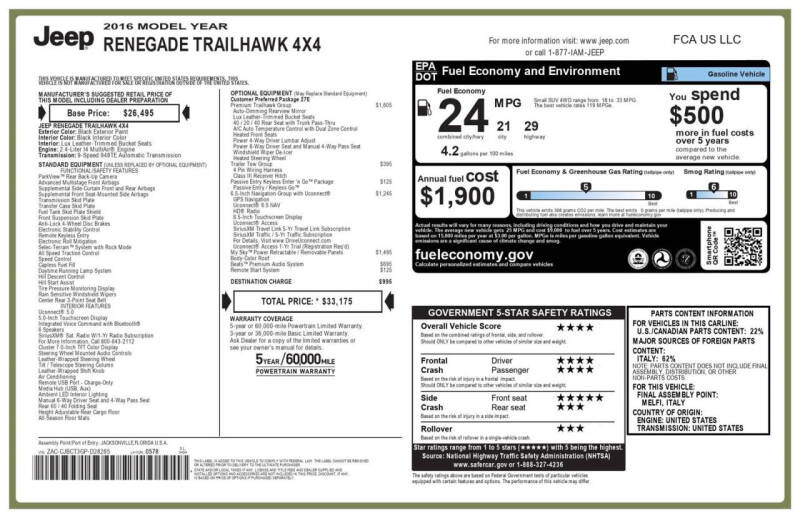 2016 Jeep Renegade Trailhawk