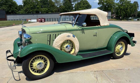 1933 Chevrolet Master Deluxe