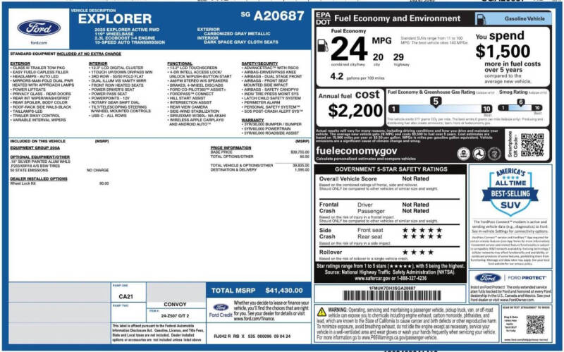 2025 Ford Explorer Active