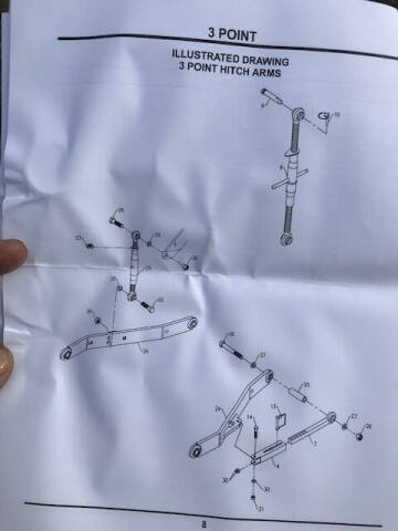 2017 Ventrac 3 PT Hitch 4100 & 4200