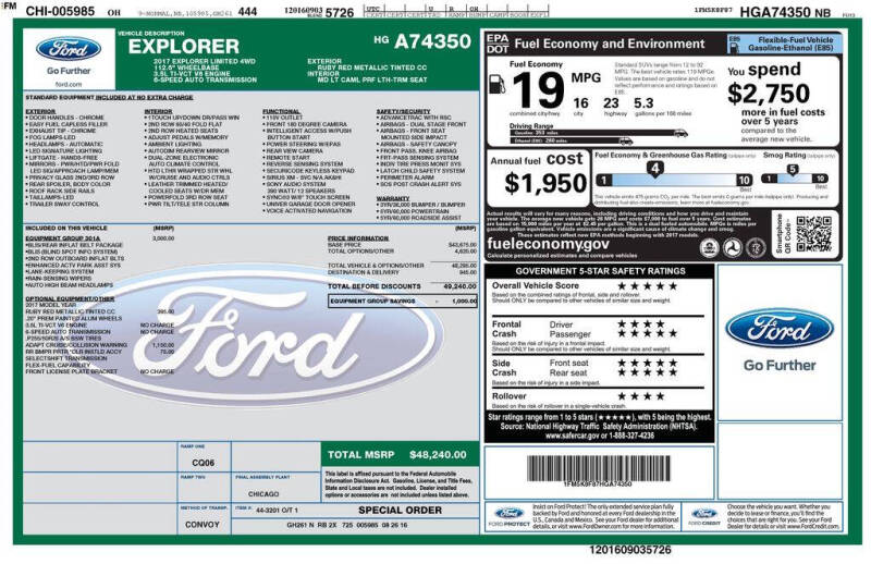 2017 Ford Explorer Limited