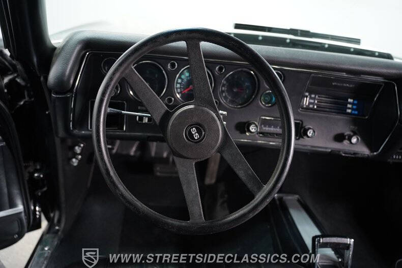 1971 Chevrolet Chevelle