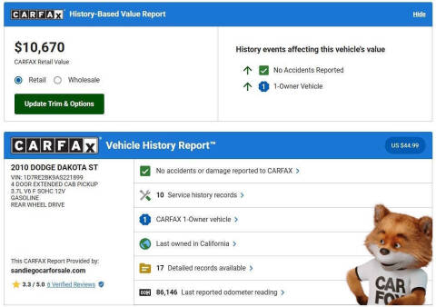 2010 Dodge Dakota ST