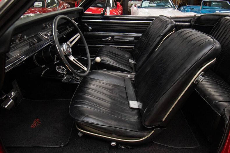 1966 Chevrolet Chevelle