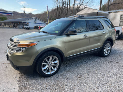 2013 Ford Explorer for sale at Clark's Auto Sales in Hazard KY