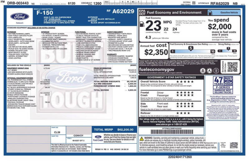 2024 Ford F-150