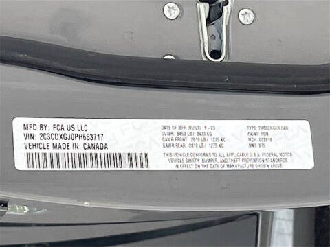 2023 Dodge Charger Scat Pack