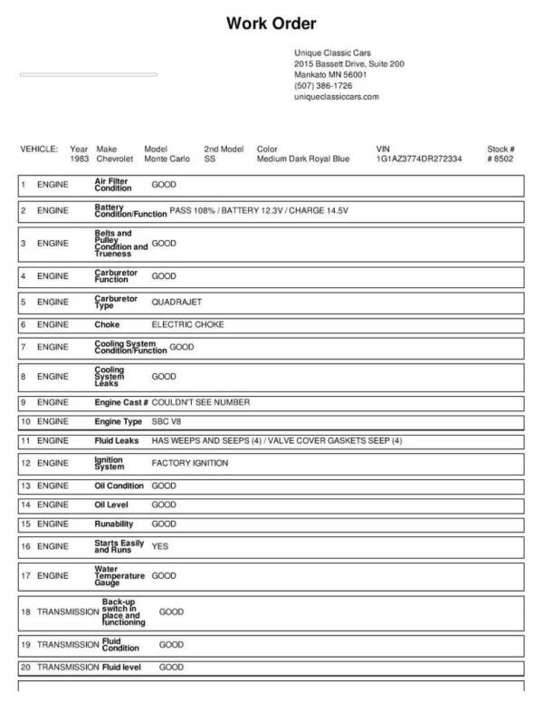 1983 Chevrolet Monte Carlo