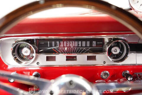 1964 Ford Falcon