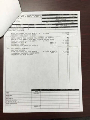 2022 Nissan Armada SL