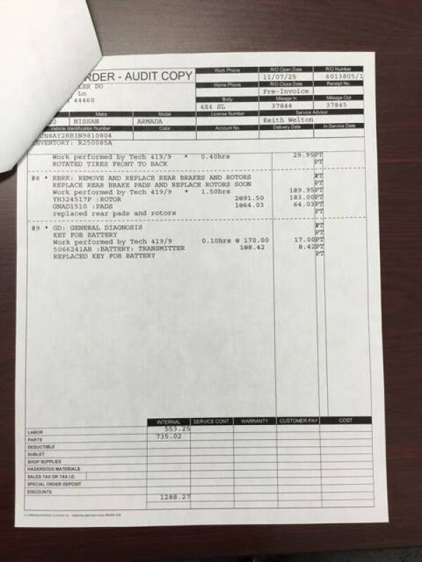 2022 Nissan Armada SL