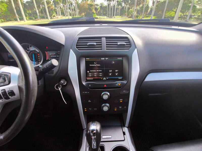 2015 Ford Explorer XLT