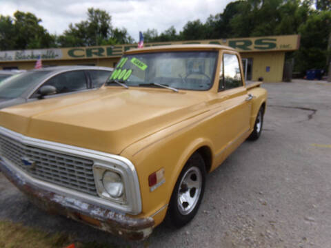 1971 Chevrolet C/K 10 Series