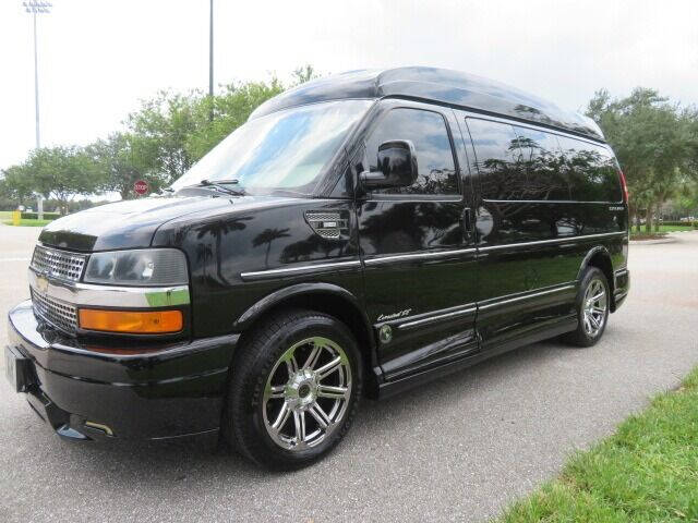 2015 Chevrolet Express 2500