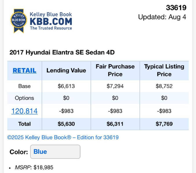 2017 Hyundai Elantra