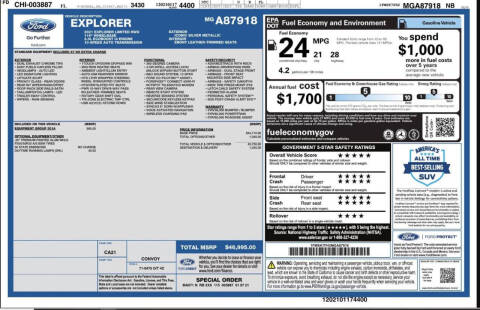 2021 Ford Explorer Limited