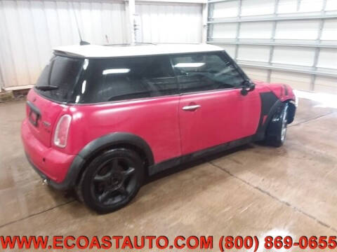 2006 MINI Cooper