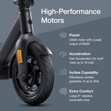 2025 VMAX VX5 Pro LT
