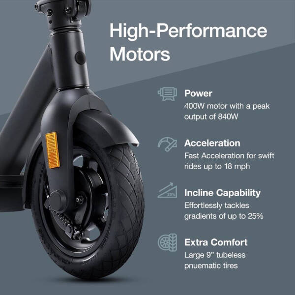 2025 VMAX VX5 Pro LT