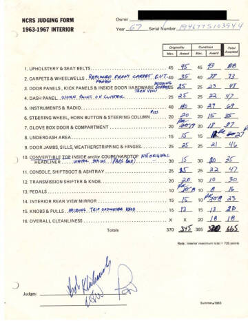 1967 Chevrolet Corvette