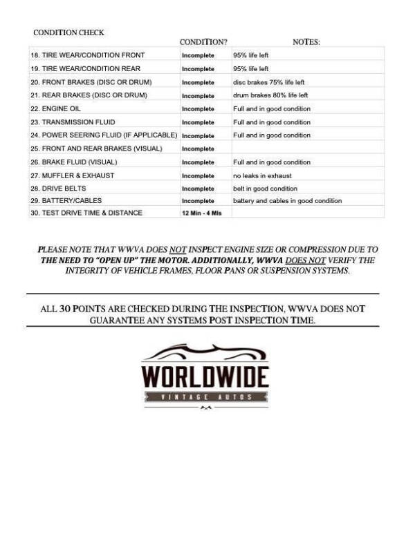 1989 Jeep Cherokee Laredo