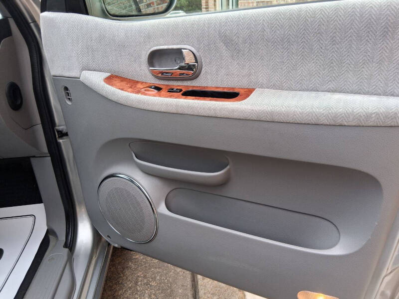 2005 Kia Sedona EX