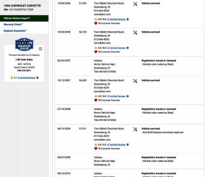 1996 Chevrolet Corvette