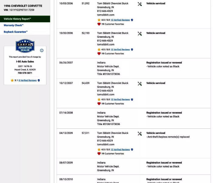 1996 Chevrolet Corvette