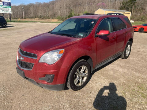 2013 Chevrolet Equinox for sale at Court House Cars, LLC in Chillicothe OH
