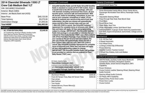 2014 Chevrolet Silverado 1500