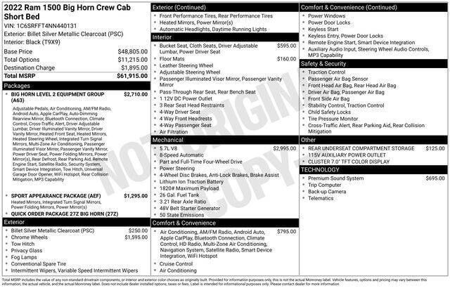 2022 RAM 1500