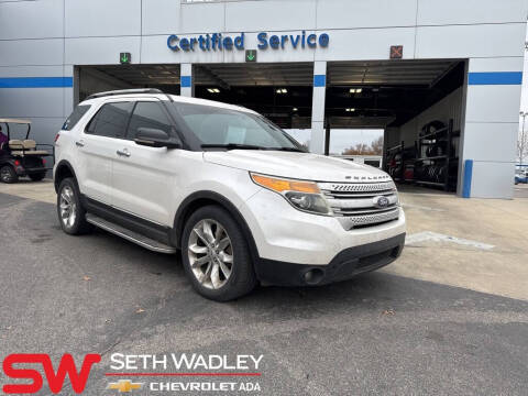 2013 Ford Explorer XLT