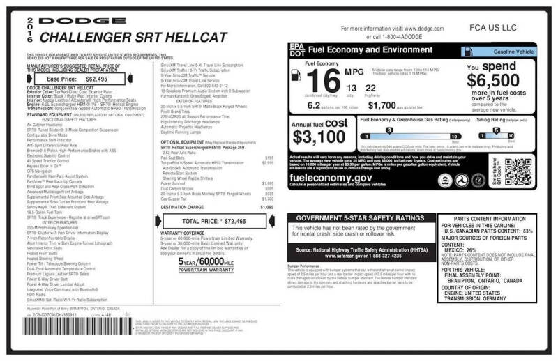 2016 Dodge Challenger SRT Hellcat