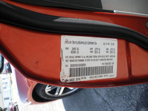 2006 Dodge Charger RT