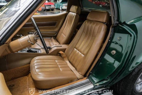 1969 Chevrolet Corvette