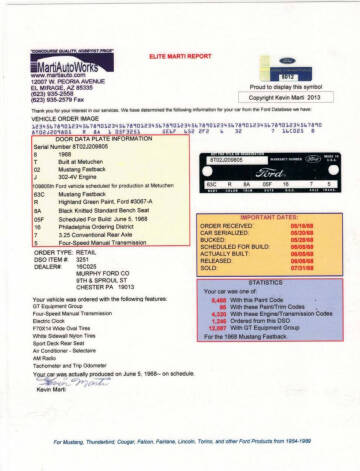 1968 Ford Mustang