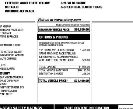 2022 Chevrolet Corvette Stingray