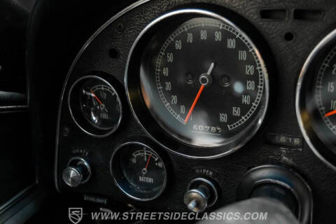 1965 Chevrolet Corvette