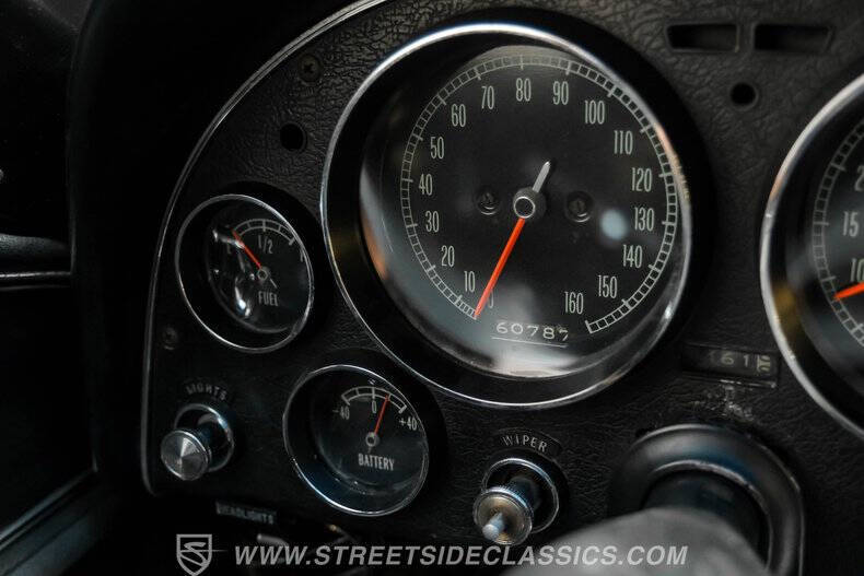 1965 Chevrolet Corvette