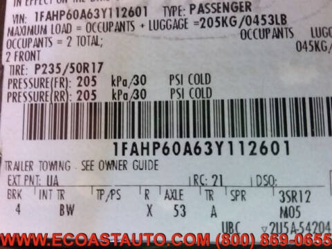 2003 Ford Thunderbird