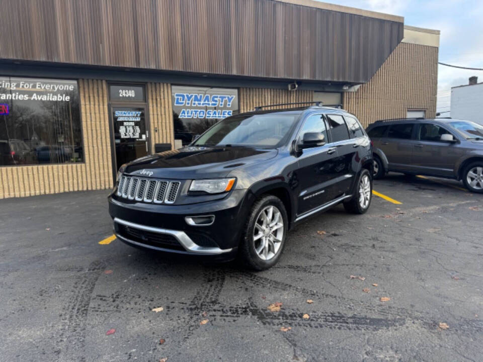 2015 Jeep Grand Cherokee for sale at Dynasty Auto Sales in Eastpointe, MI