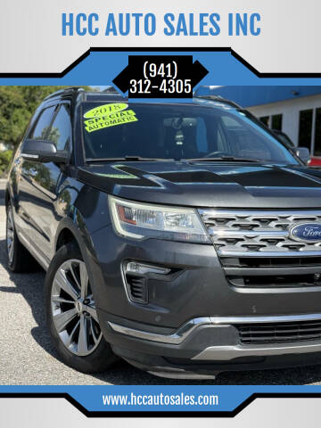 2018 Ford Explorer Limited