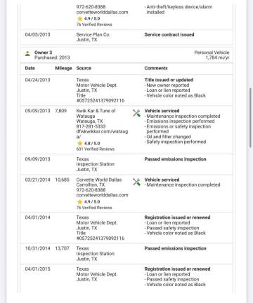 2008 Chevrolet Corvette