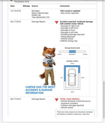 2018 GMC Acadia SLE-2