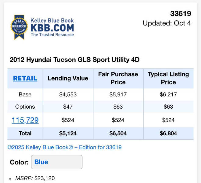 2012 Hyundai Tucson GLS
